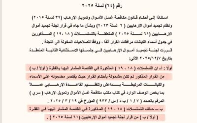 خبر تسنیم بعد از 2 روز تأیید شد/ عراق رسماً نام حزب‌الله لبنان و انصارالله یمن را از لیست گروه‌های تروریستی حذف کرد +سند