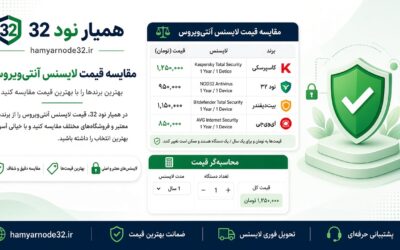 بررسی سافت گذر و سافت 98 برای لایسنس نود 32؛ قیمت‌ها و تفاوت با همیار نود 32